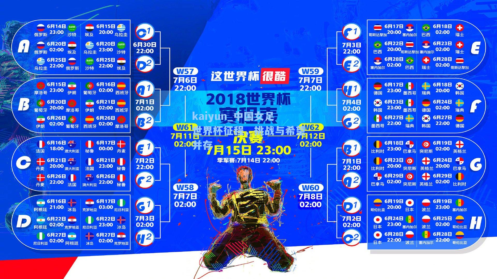 kaiyun_中国女足世界杯征程，挑战与希望并存